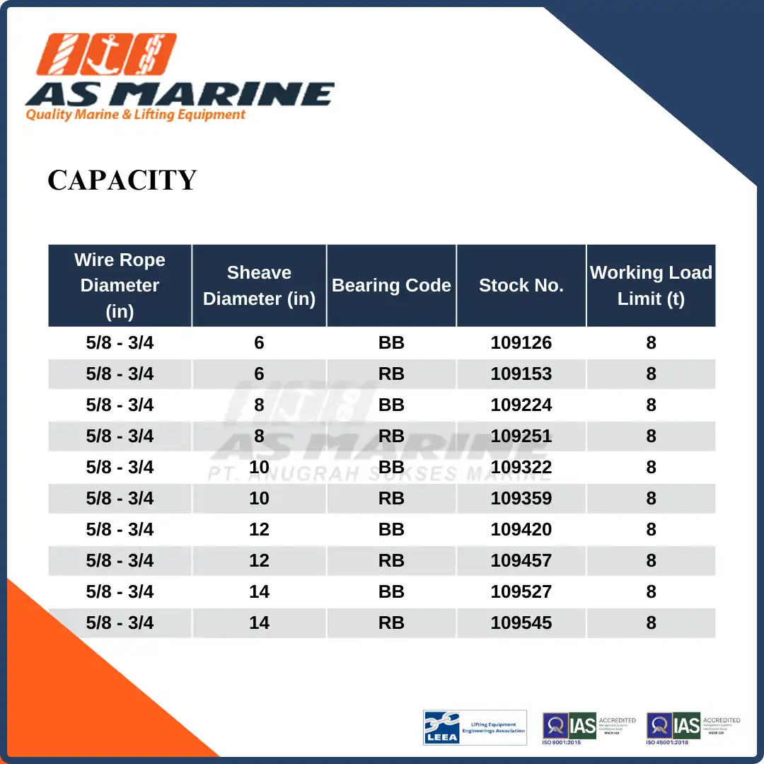 Capacity 419 Crosby USA